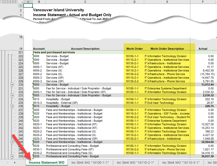 Portion of sample Income Statement Actual and Budget Only with a red arrow pointing to lower left corner tab called Income Statement WO and yellow highlight on entire columns titled Work Order and Work Order Description with each row indicating WO info.