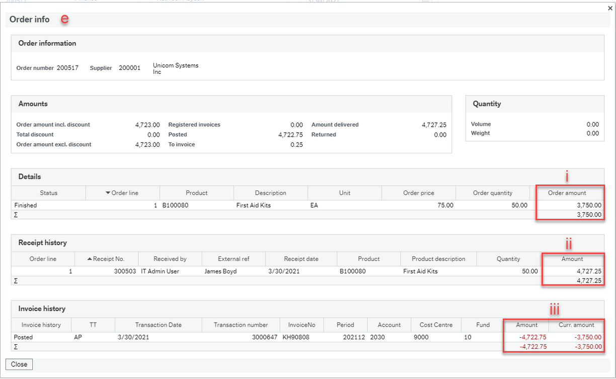 Order info screen with boxes highlighted in 3 areas: Details section has "Order amount," Receipt history section has "Amount" and Invoice history section has both "Amount" and "Curr amount" highlighted. 